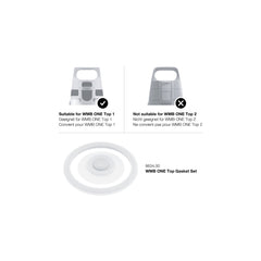 SIGG WMB ONE Gasket Set 2